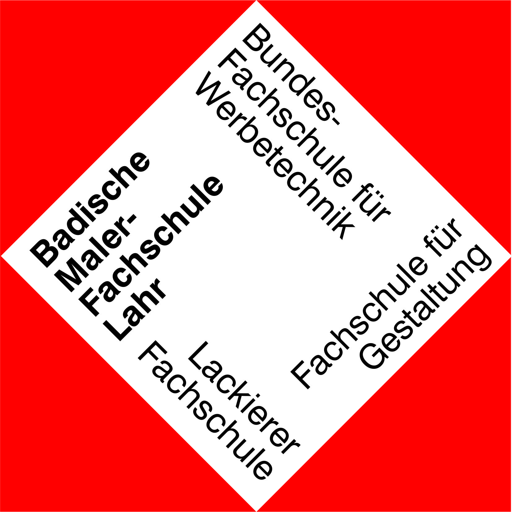 Badische Malerfachschule 