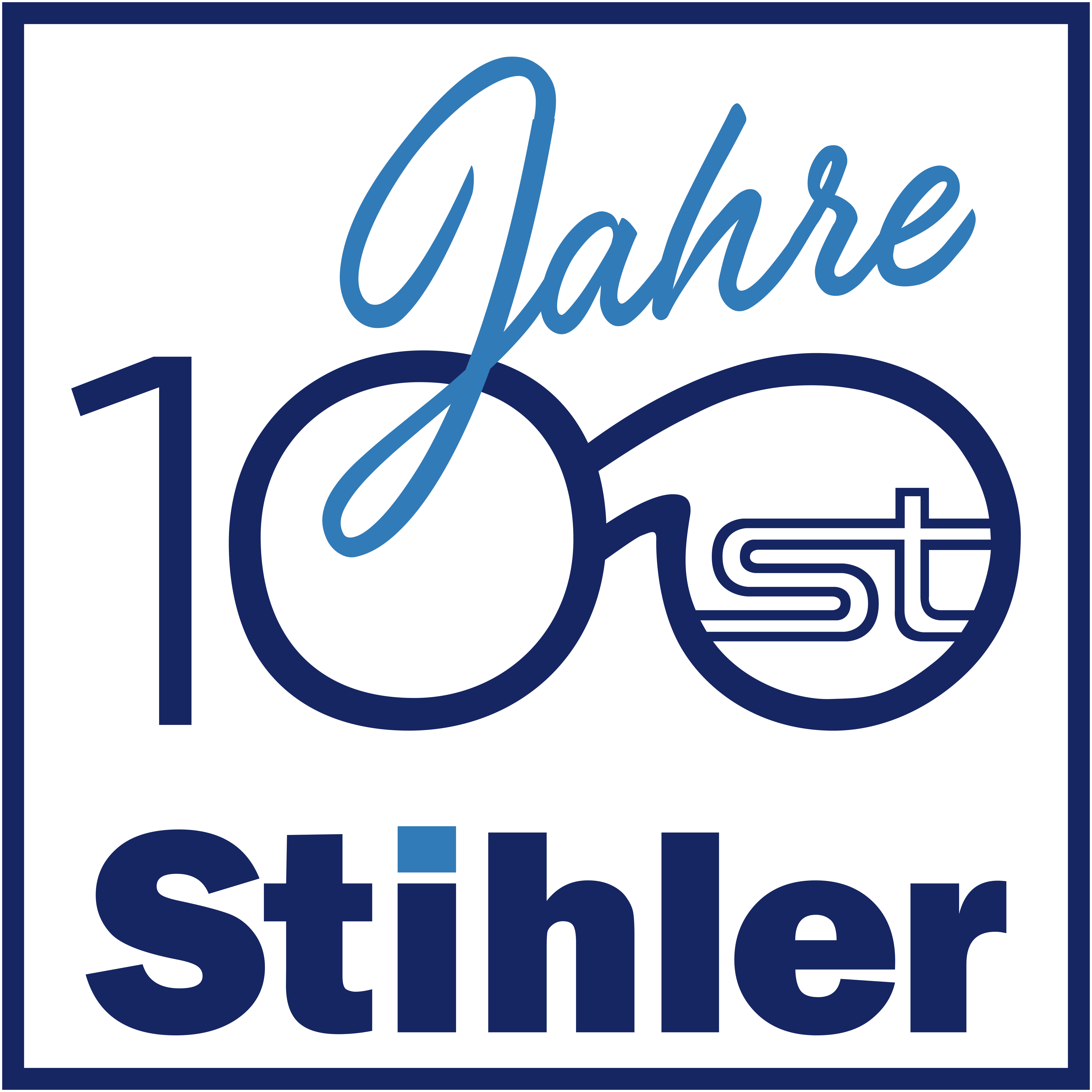 Richard Stihler GmbH